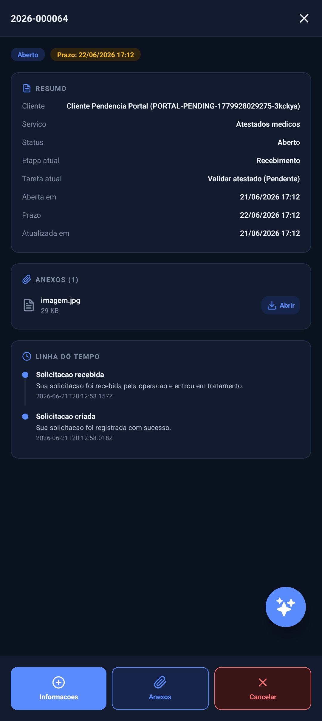 Timeline